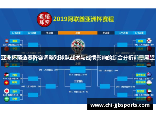 亚洲杯预选赛阵容调整对球队战术与成绩影响的综合分析前景展望