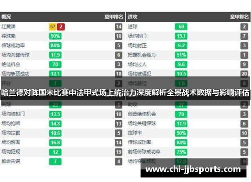 哈兰德对阵国米比赛中法甲式场上统治力深度解析全景战术数据与影响评估 哈兰德对阵国米比赛中法甲式场上统治力深度解析全景战术数据与影响评估
