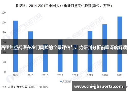 西甲焦点战潜在冷门风险的全景评估与走势研判分析前瞻深度解读