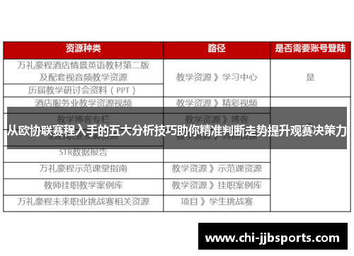 从欧协联赛程入手的五大分析技巧助你精准判断走势提升观赛决策力 从欧协联赛程入手的五大分析技巧助你精准判断走势提升观赛决策力