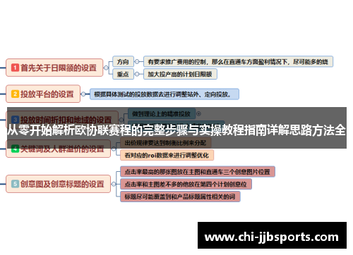 从零开始解析欧协联赛程的完整步骤与实操教程指南详解思路方法全 从零开始解析欧协联赛程的完整步骤与实操教程指南详解思路方法全