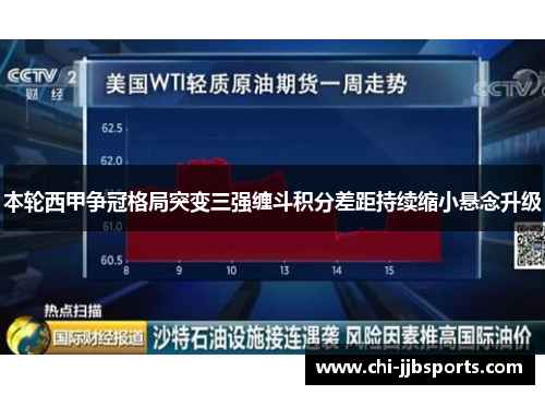 本轮西甲争冠格局突变三强缠斗积分差距持续缩小悬念升级 本轮西甲争冠格局突变三强缠斗积分差距持续缩小悬念升级